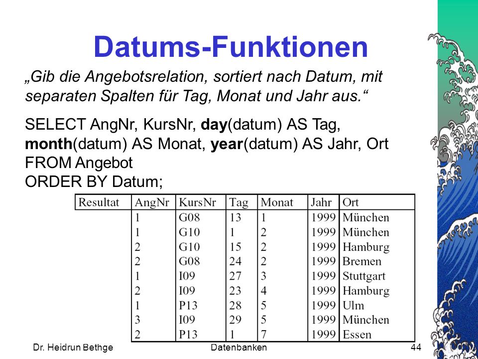 Datums-Funktionen „Gib die Angebotsrelation, sortiert nach Datum, mit separaten Spalten für Tag, Monat und Jahr aus.