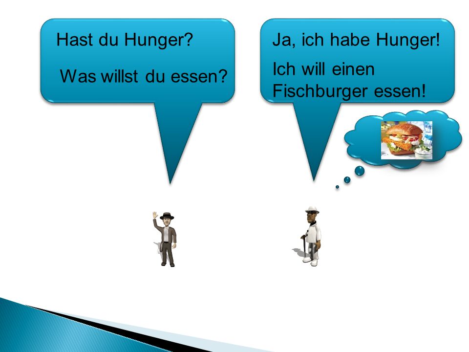 Hast du Hunger Ja, ich habe Hunger! Ich will einen Fischburger essen! Was willst du essen