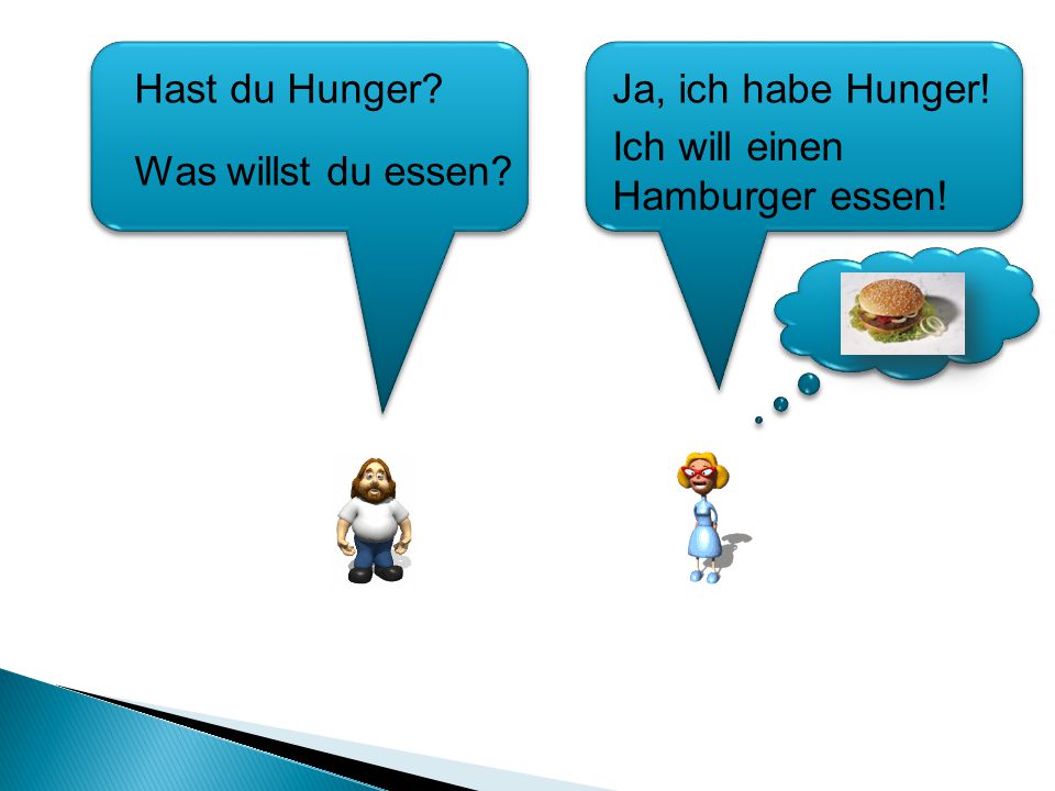 Hast du Hunger Ja, ich habe Hunger! Ich will einen Hamburger essen! Was willst du essen