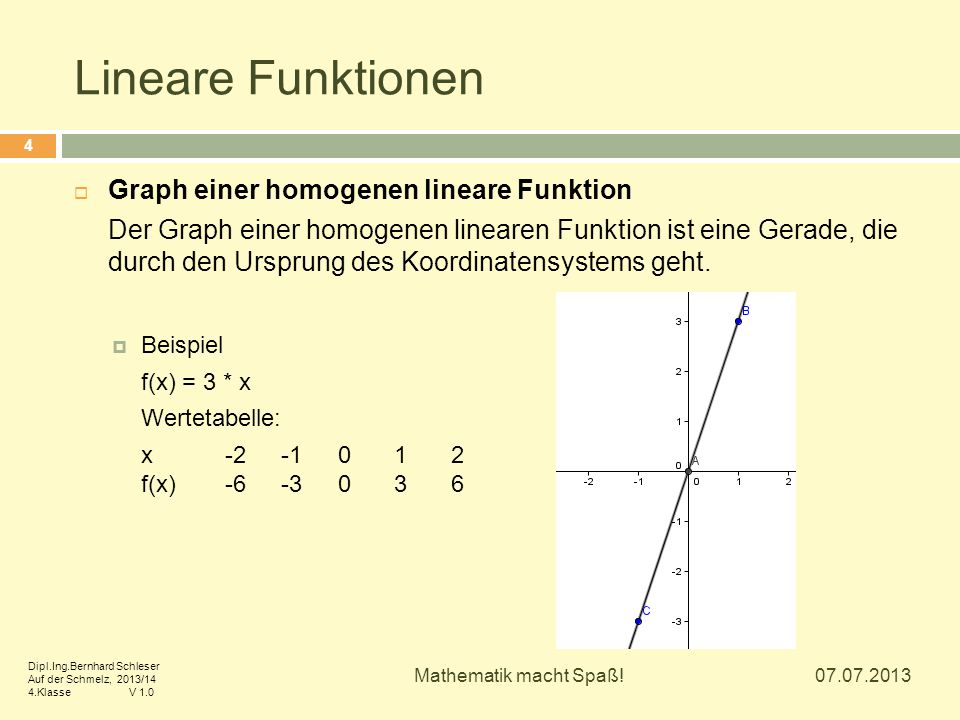 Grundrechenarten Lineare Funktionen f: y = a * x + b mit a, b ϵ R - ppt  herunterladen