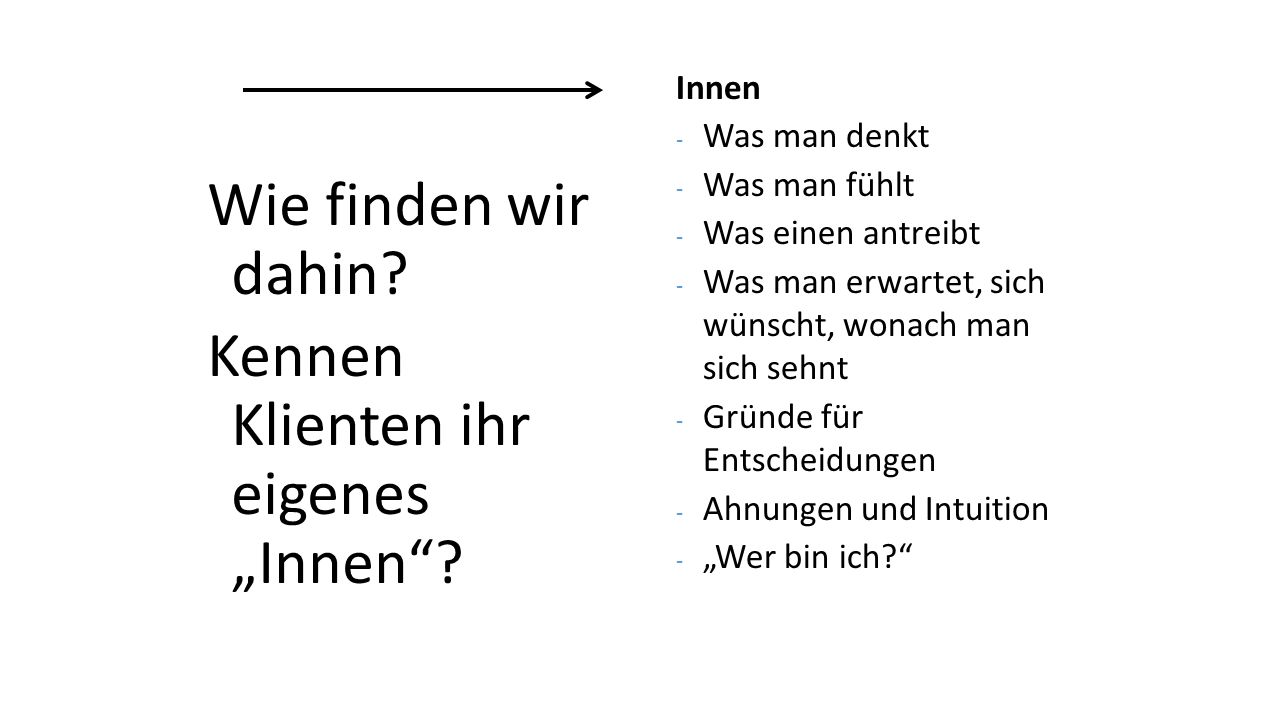 Wie finden wir dahin Kennen Klienten ihr eigenes „Innen