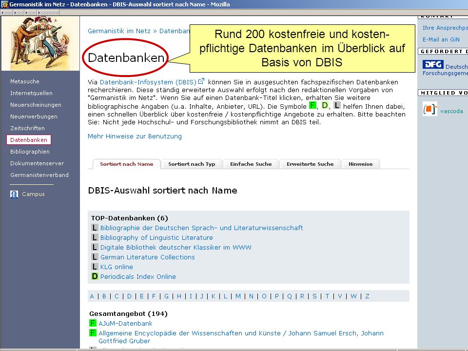 Rund 200 kostenfreie und kosten-pflichtige Datenbanken im Überblick auf Basis von DBIS