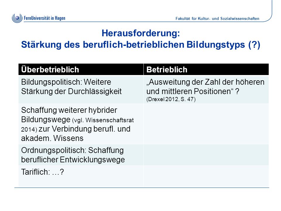Herausforderung: Stärkung des beruflich-betrieblichen Bildungstyps ( )