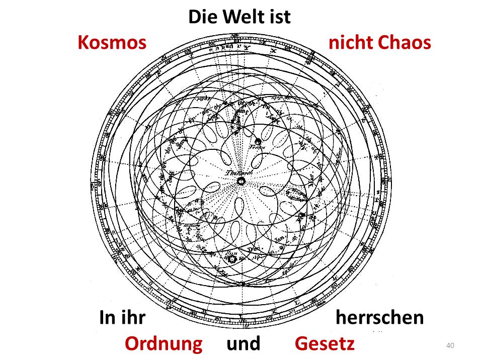 Die Welt ist Kosmos nicht Chaos In ihr herrschen Ordnung und Gesetz