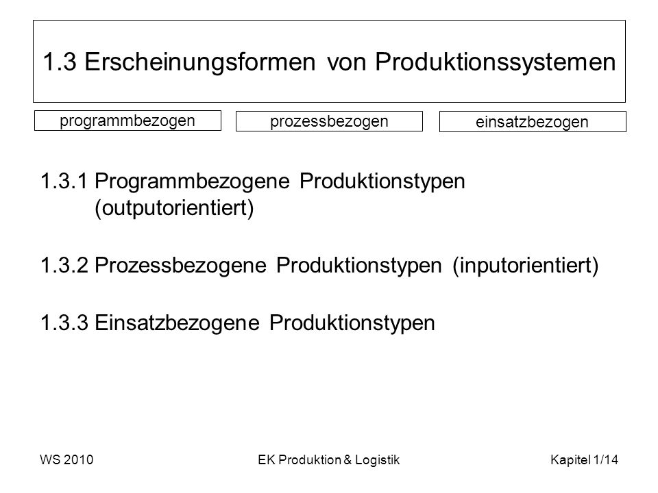 1.3 Erscheinungsformen von Produktionssystemen