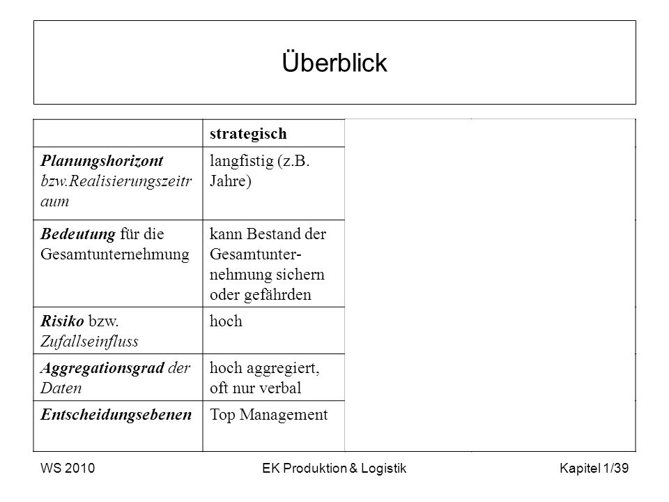 EK Produktion & Logistik