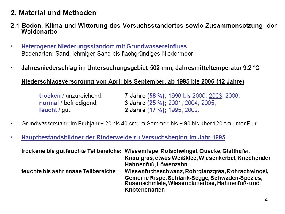 2. Material und Methoden 2.1 Boden, Klima und Witterung des Versuchsstandortes sowie Zusammensetzung der Weidenarbe.