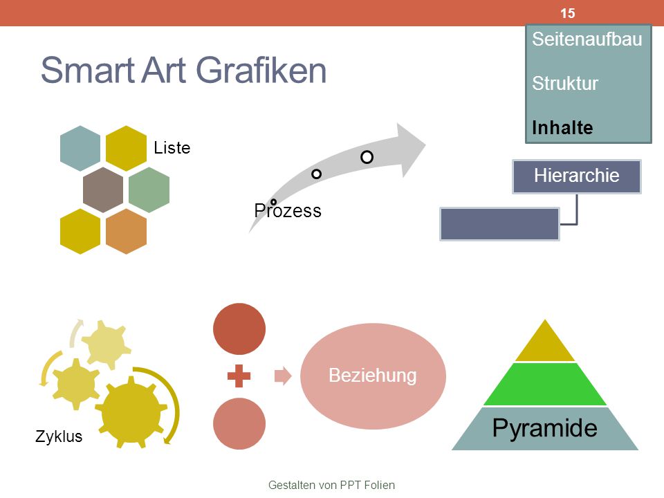 Worauf Sollte Man Beim Gestalten Von Folien Achten Ppt Herunterladen