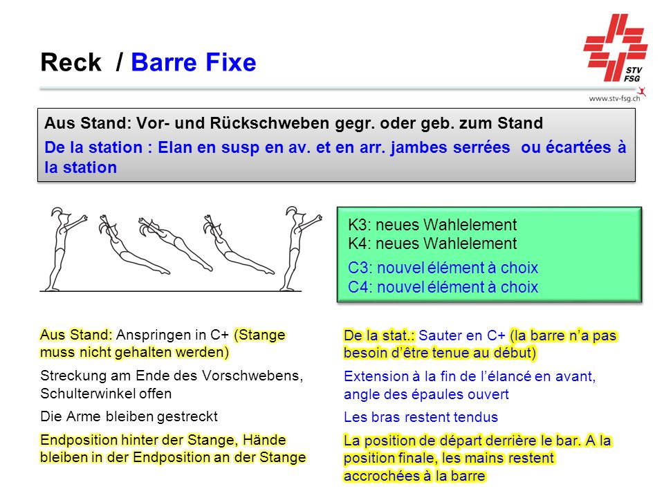 Reck / Barre Fixe Aus Stand: Vor- und Rückschweben gegr. oder geb. zum Stand.