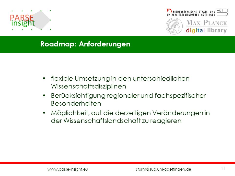 Roadmap: Anforderungen