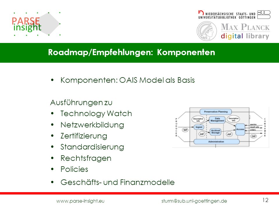 Roadmap/Empfehlungen: Komponenten