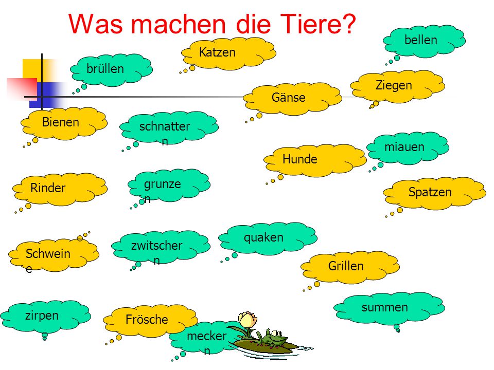 Bekanntschaft Machen