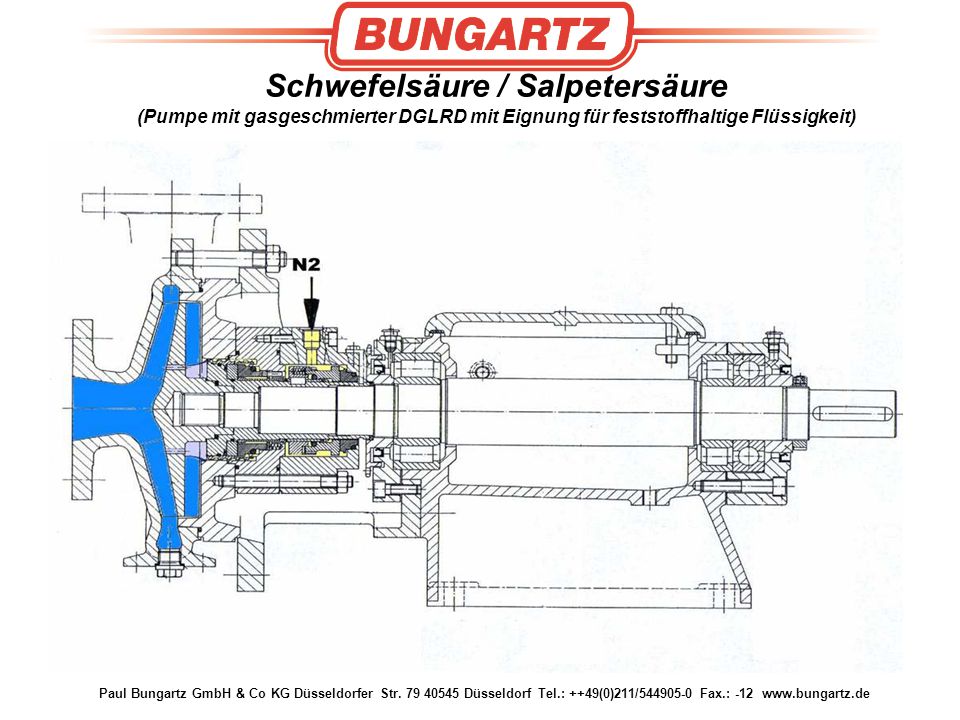 Schwefelsäure / Salpetersäure (Pumpe mit gasgeschmierter DGLRD mit Eignung für feststoffhaltige Flüssigkeit)