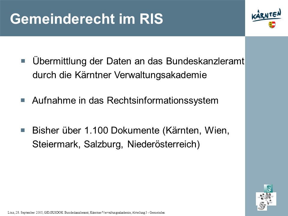 Gemeinderecht im RIS Übermittlung der Daten an das Bundeskanzleramt durch die Kärntner Verwaltungsakademie.