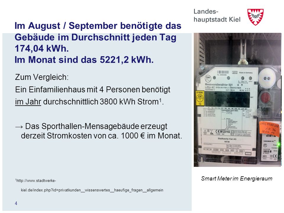Im August / September benötigte das Gebäude im Durchschnitt jeden Tag 174,04 kWh. Im Monat sind das 5221,2 kWh.