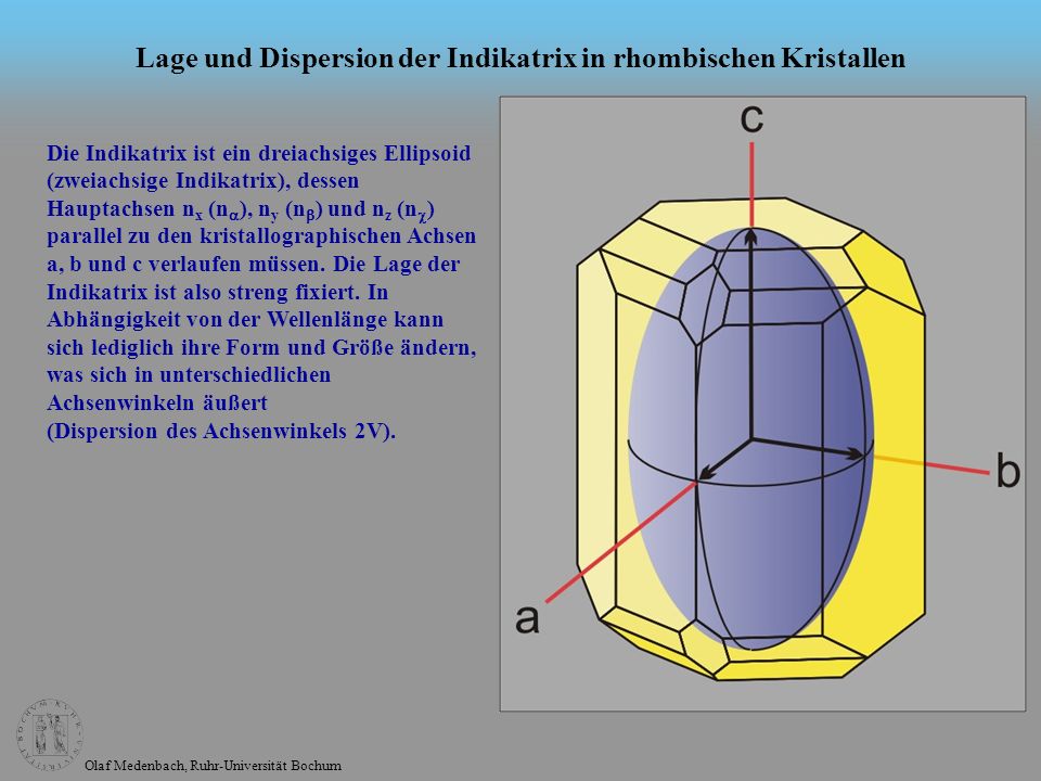Lage und Dispersion der Indikatrix in rhombischen Kristallen