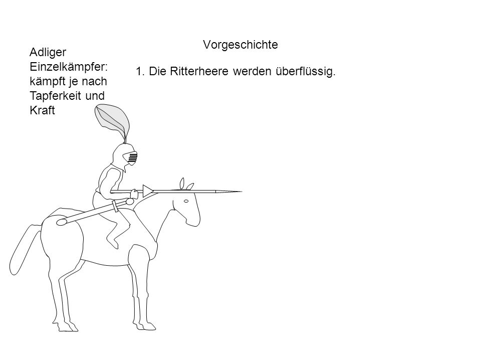Vorgeschichte Adliger Einzelkämpfer: kämpft je nach Tapferkeit und Kraft.