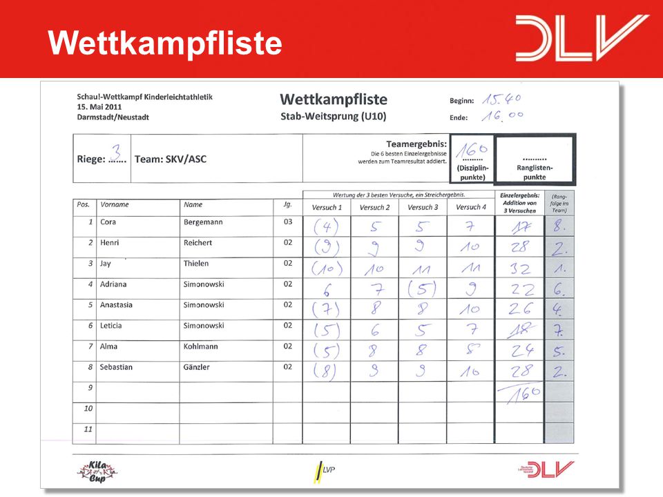 Wettkampfliste DLV Wettkampfsystem Kinderleichtathletik