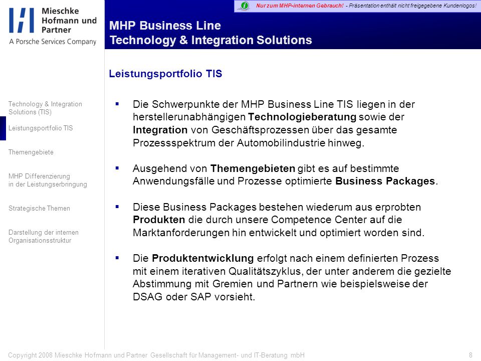 Leistungsportfolio TIS