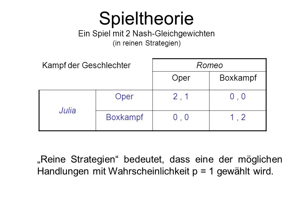 Spieltheorie Ein Spiel mit 2 Nash-Gleichgewichten (in reinen Strategien)