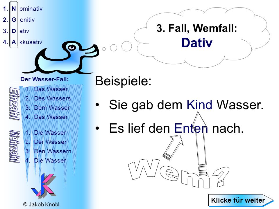 Wem Dativ Beispiele: Sie gab dem Kind Wasser. Es lief den Enten nach.