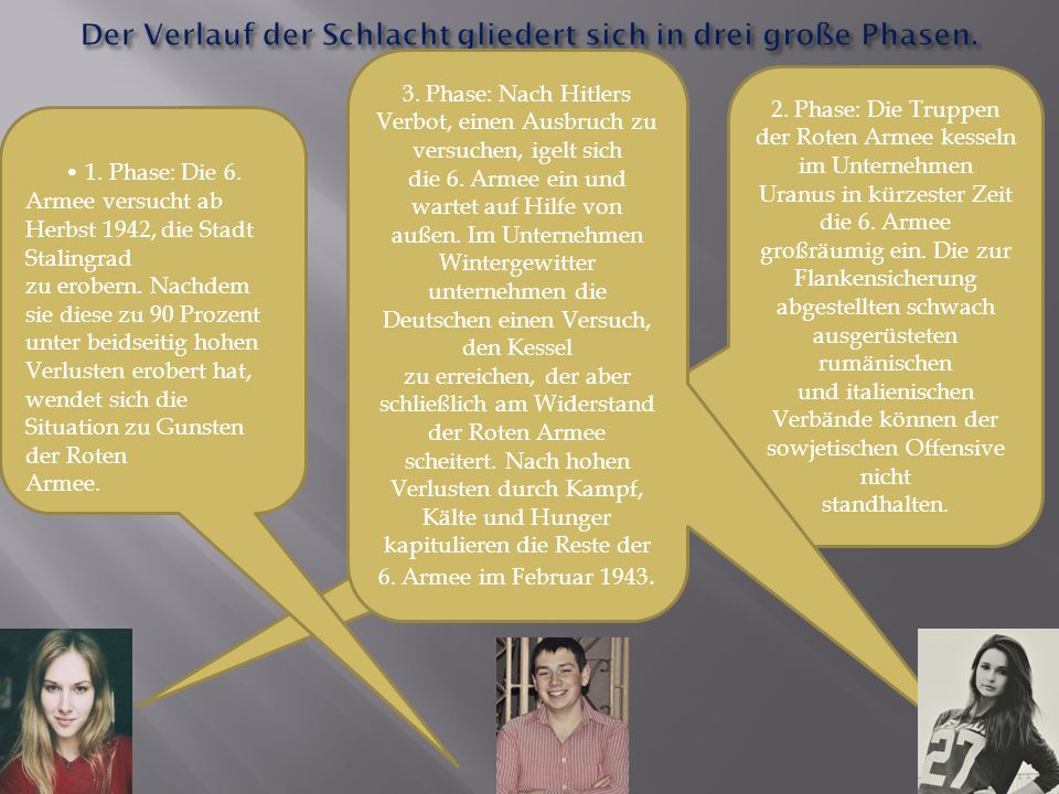 Der Verlauf der Schlacht gliedert sich in drei große Phasen.