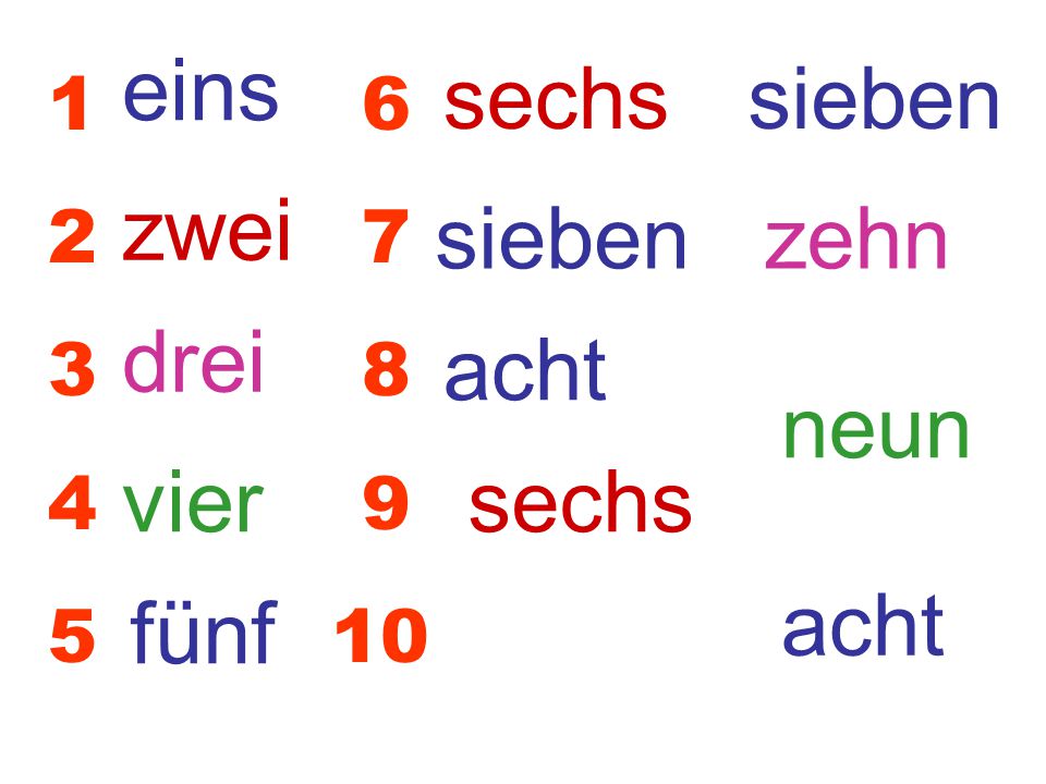 eins sechs sieben zwei sieben zehn drei acht neun vier sechs acht fünf