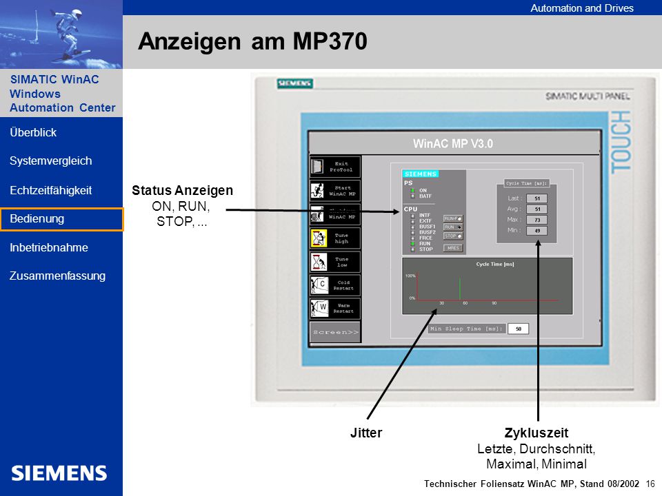 Anzeigen am MP370 Status Anzeigen ON, RUN, STOP, ... Jitter Zykluszeit