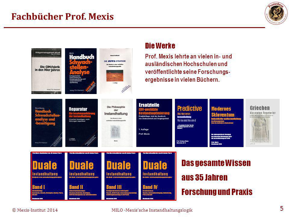 Die Werke Fachbücher Prof. Mexis Das gesamte Wissen aus 35 Jahren