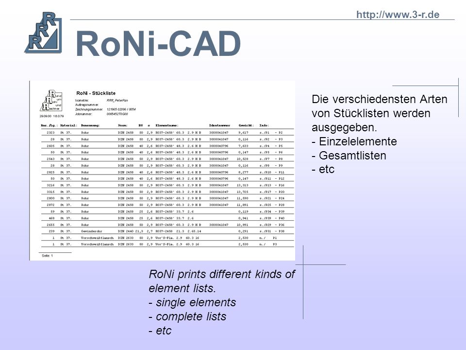RoNi-CAD Die verschiedensten Arten von Stücklisten werden ausgegeben.