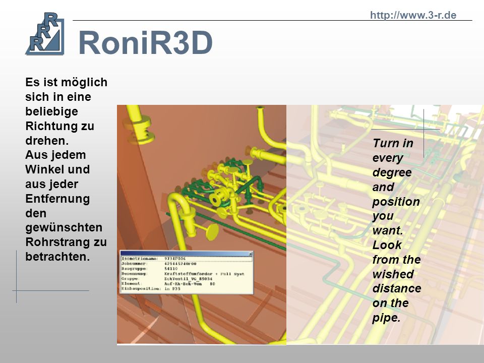 RoniR3D Es ist möglich sich in eine beliebige Richtung zu drehen.
