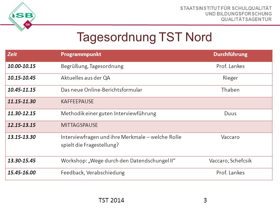 Tagesordnung TST Nord TST 2014 Zeit Programmpunkt Durchführung