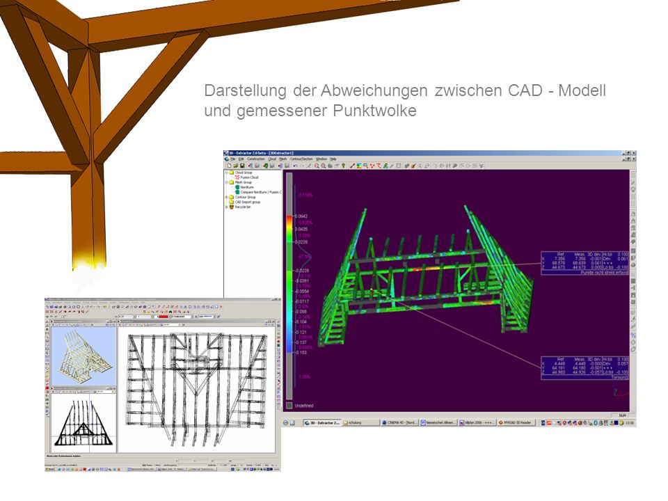 Darstellung der Abweichungen zwischen CAD - Modell und gemessener Punktwolke