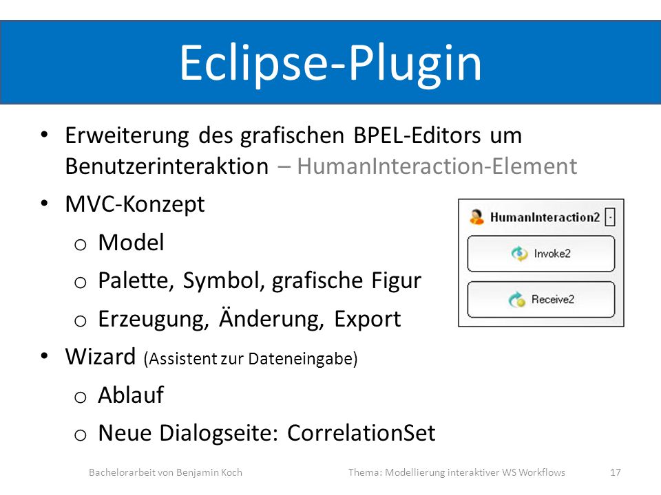 Eclipse-Plugin Erweiterung des grafischen BPEL-Editors um Benutzerinteraktion – HumanInteraction-Element.