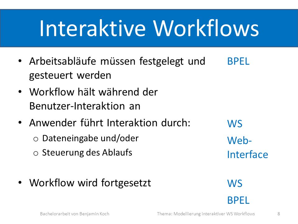 Interaktive Workflows