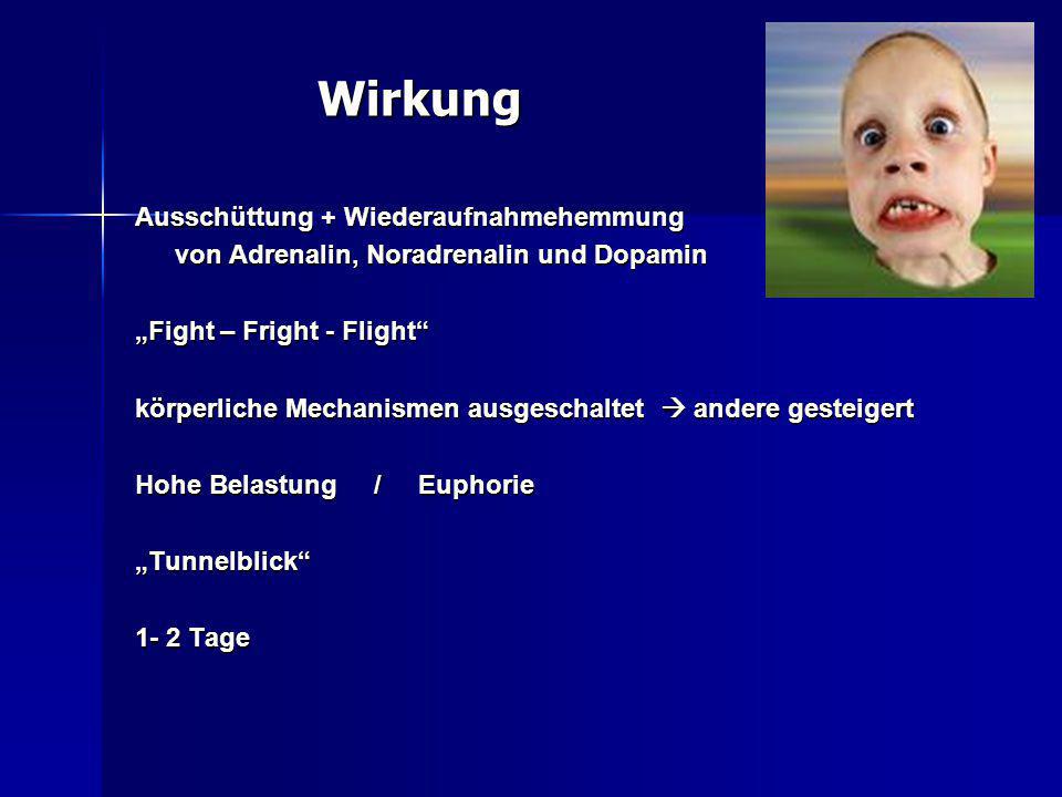 Wirkung Ausschüttung + Wiederaufnahmehemmung