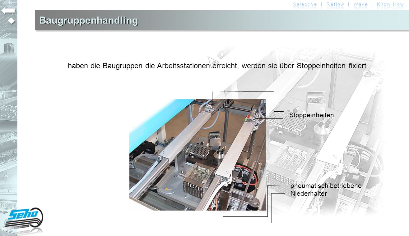 Baugruppenhandling haben die Baugruppen die Arbeitsstationen erreicht, werden sie über Stoppeinheiten fixiert.