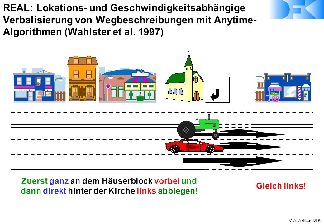 REAL: Lokations- und Geschwindigkeitsabhängige Verbalisierung von Wegbeschreibungen mit Anytime-Algorithmen (Wahlster et al. 1997)