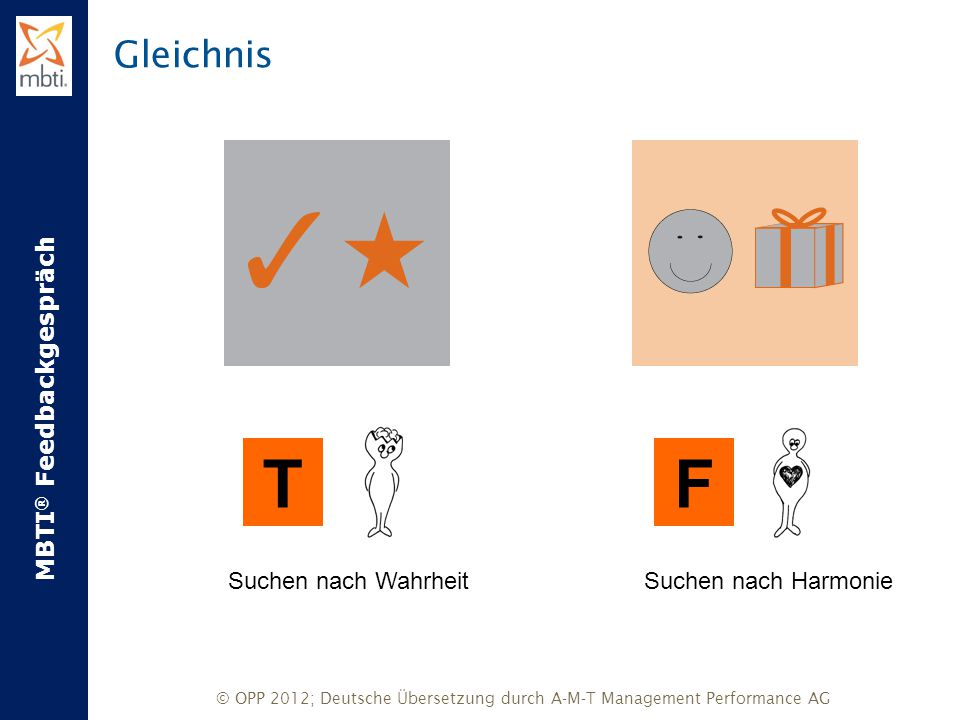 Gleichnis T F Suchen nach Wahrheit Suchen nach Harmonie 20