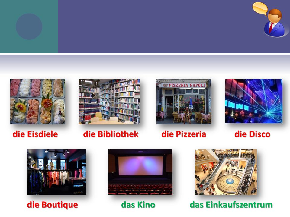 die Eisdiele die Bibliothek die Pizzeria die Disco die Boutique das Kino das Einkaufszentrum