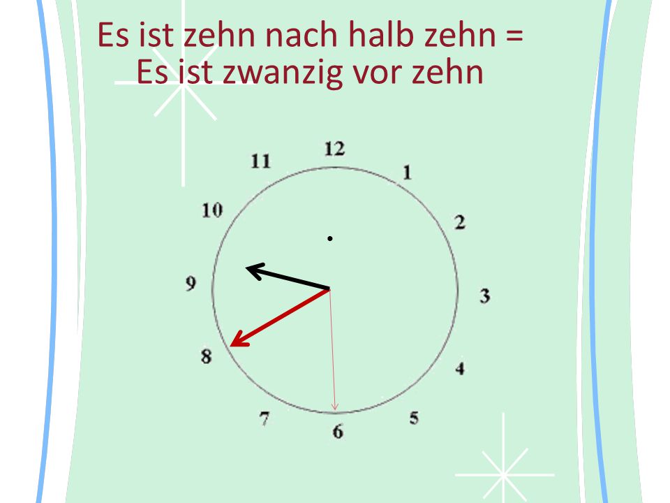 Wie spät ist es? Wie viel Uhr ist es? - ppt video online herunterladen