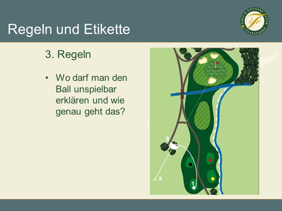 3. Regeln Wo darf man den Ball unspielbar erklären und wie genau geht das