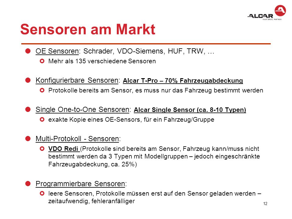 Sensoren am Markt OE Sensoren: Schrader, VDO-Siemens, HUF, TRW, …