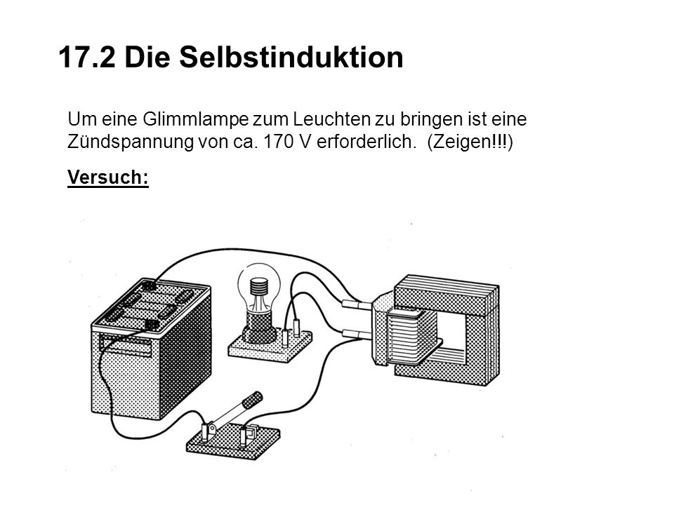 17.2 Die Selbstinduktion Um eine Glimmlampe zum Leuchten zu bringen ist eine Zündspannung von ca. 170 V erforderlich. (Zeigen!!!)