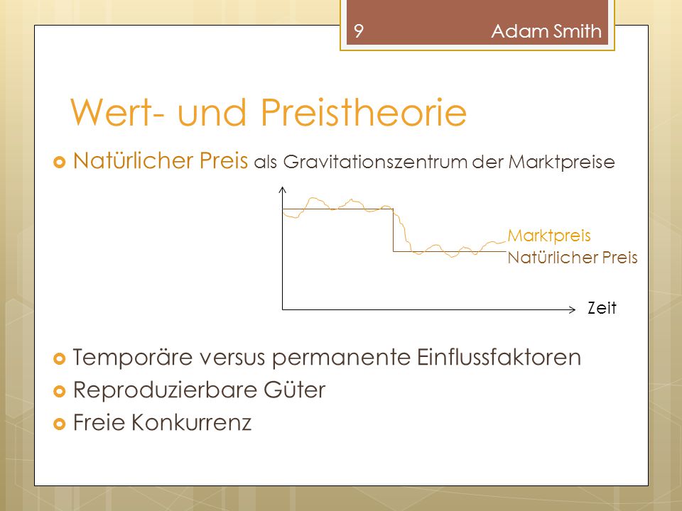 Wert- und Preistheorie