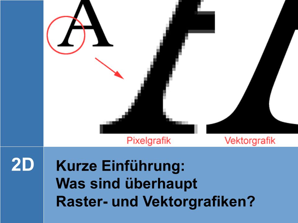 2D Kurze Einführung: Was sind überhaupt Raster- und Vektorgrafiken