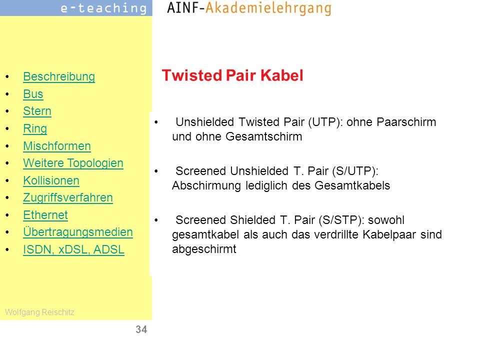 Twisted Pair Kabel Unshielded Twisted Pair (UTP): ohne Paarschirm und ohne Gesamtschirm.