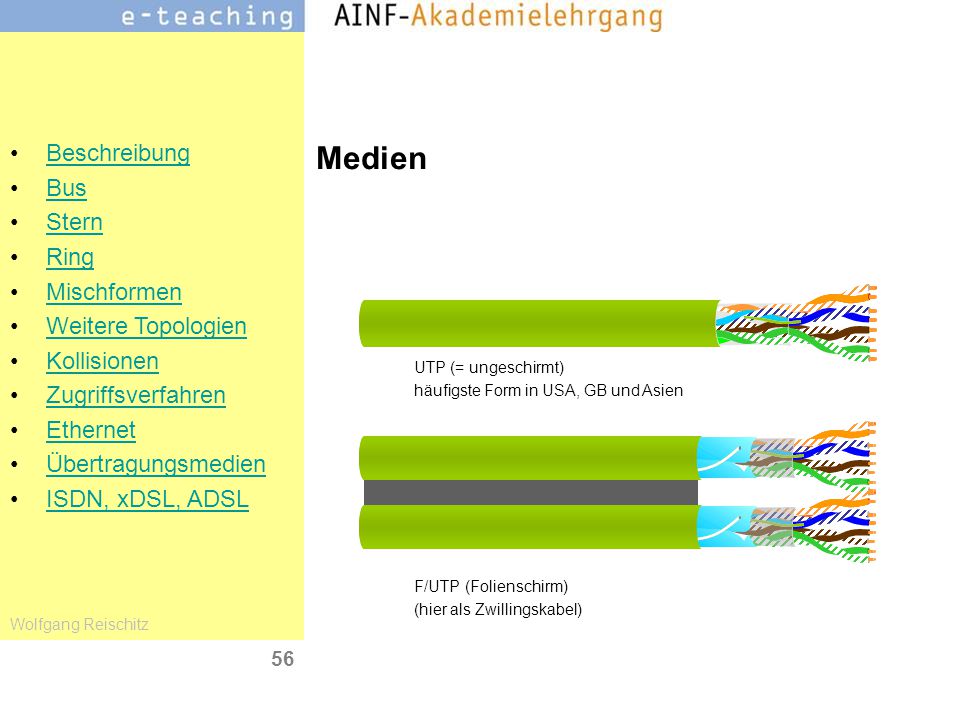 Medien UTP (= ungeschirmt) häufigste Form in USA, GB und Asien