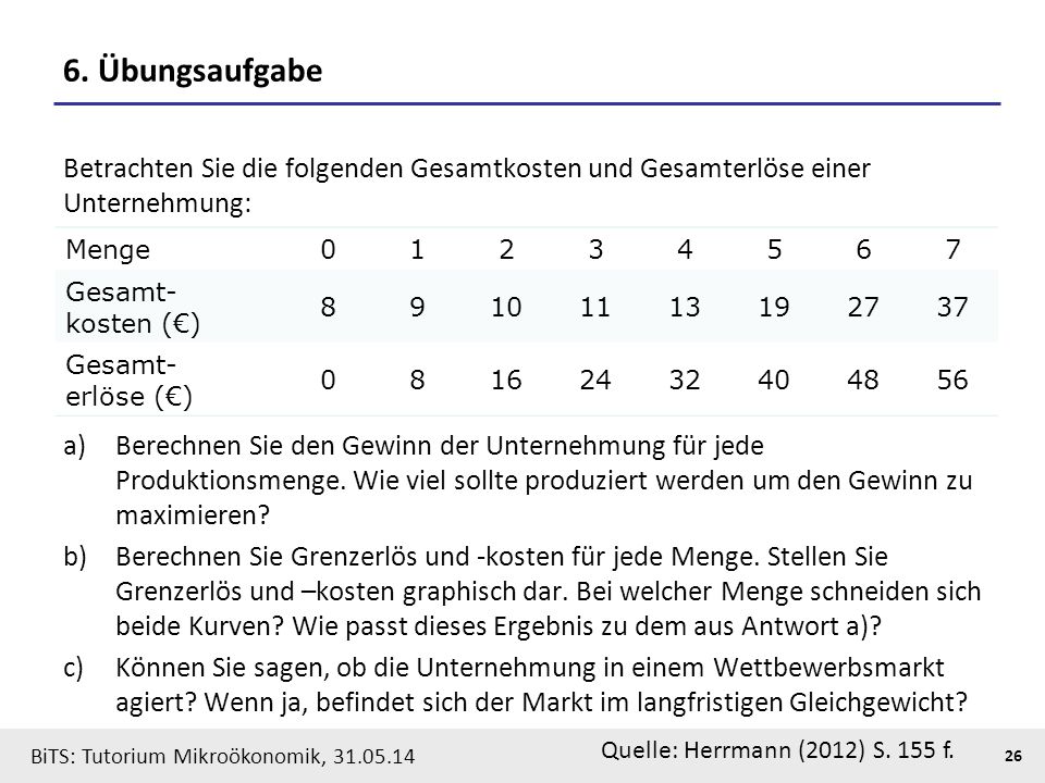 6. Übungsaufgabe Betrachten Sie die folgenden Gesamtkosten und Gesamterlöse einer Unternehmung:
