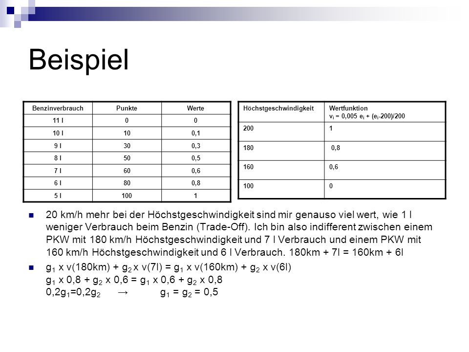 Beispiel Benzinverbrauch. Punkte. Werte. 11 l. 10 l ,1. 9 l ,3. 8 l ,5.